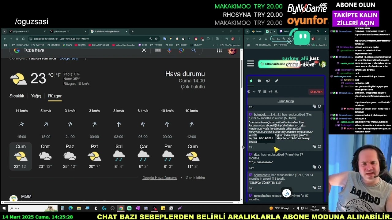 Oğuz Sasi yalnızlık hakkında konuşuyor