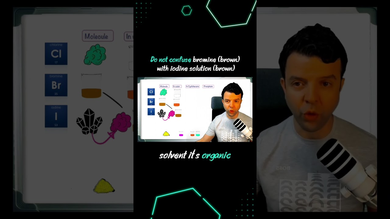Настоящая сокровищница баллов для экзамена IAL по химии: все необходимые цвета для галогенов на э...