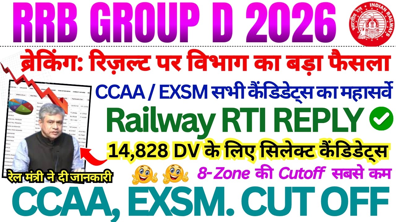 RRB GROUP D CCAA EXSM CUT OFF 🎯 RAILWAY GROUP D RESULT 2025-26 || RRB GROUP D ZONE WISE CUT OFF