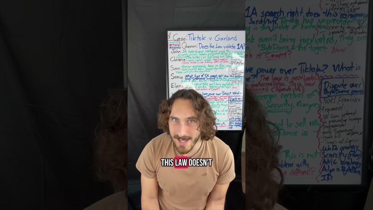 Inaugural SCOTUS Post: TikTok v Garland Recap and Outcome Prediction.