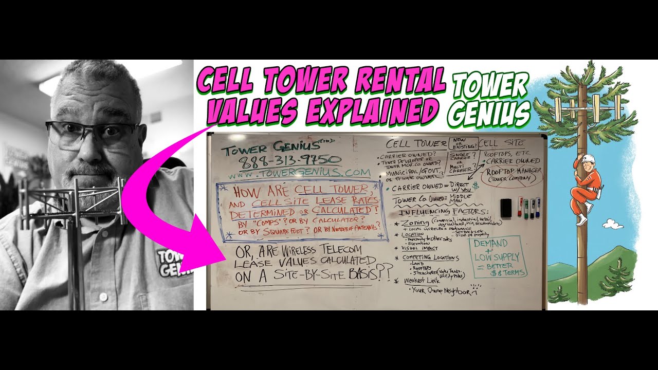 How We Determine Cell Tower Rent Values - Explained