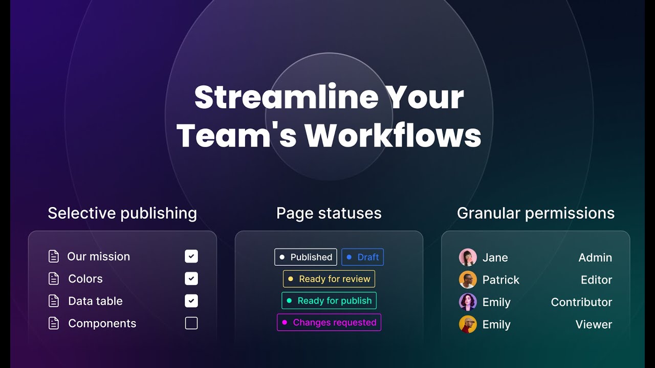 🚀 Streamline Your Team's Workflows and Build Your Design System Confidently With Secure Visibility