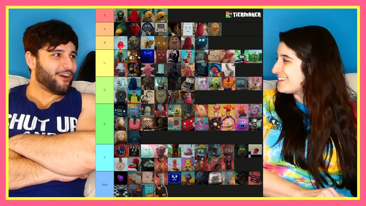Ranking DHMIS Characters