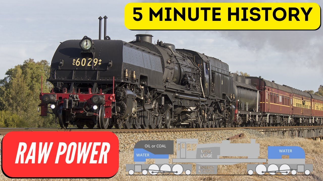 Garratt - The Imperial Workhorse - 5 Minute History