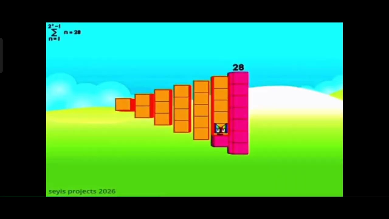 (NOT IN SYNC) Numberblocks Perfect Numbers Band [TRAILER] (REUPLOADED) {Read Desc}