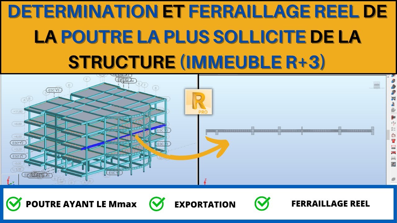 RSA 15 : DETERMINATION ET FERRAILLAGE REEL DE LA POUTRE LA PLUS SOLLICITE DANS ROBOT STRUCTURAL