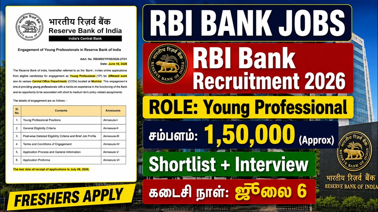 RBI Jobs 2026 Notification Out | Young Professional Posts | Salary ₹1,50,000 | SHORTLIST + INTERVIEW