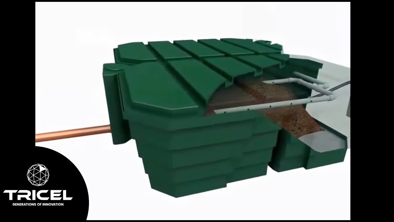 How a Puraflo Sewage Treatment System works