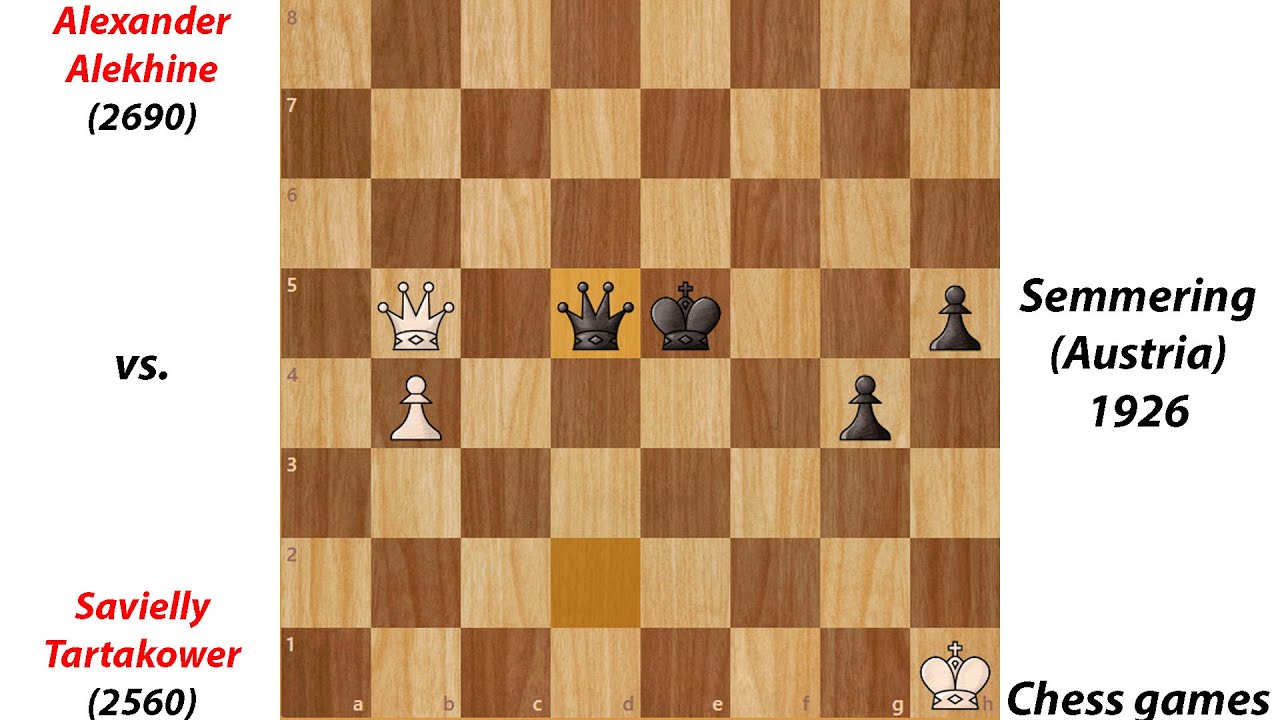 Alexander Alekhine vs. Savielly Tartakower | Semmering (Austria) 1926 | Chess games
