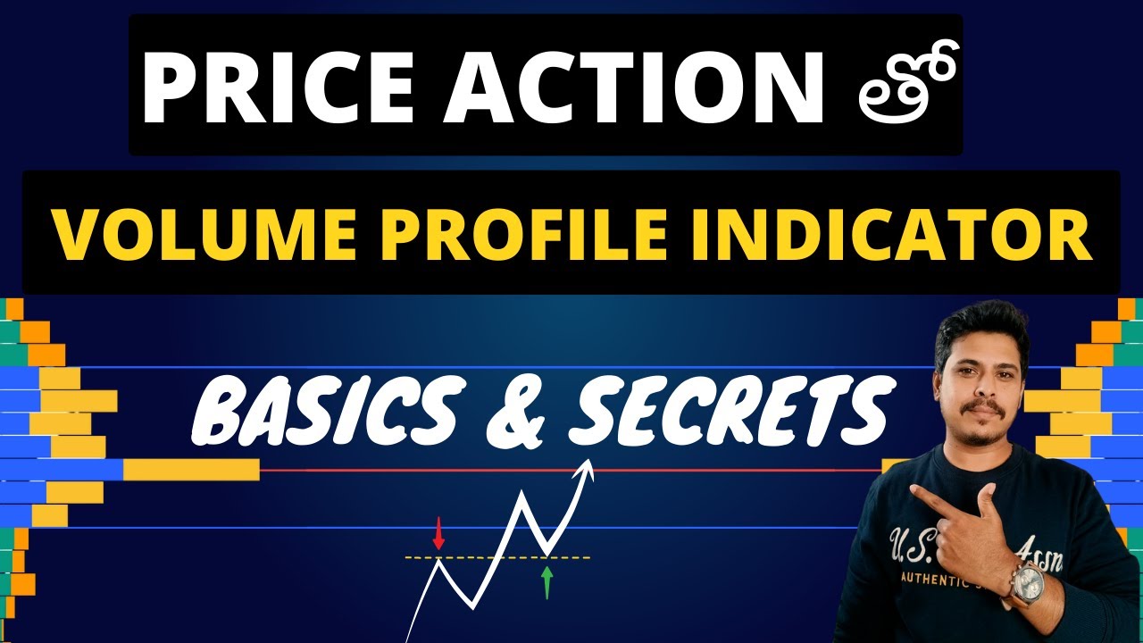 The Ultimate Guide to High Accuracy Trading Setups Using Price Action & Volume Profile Indicator