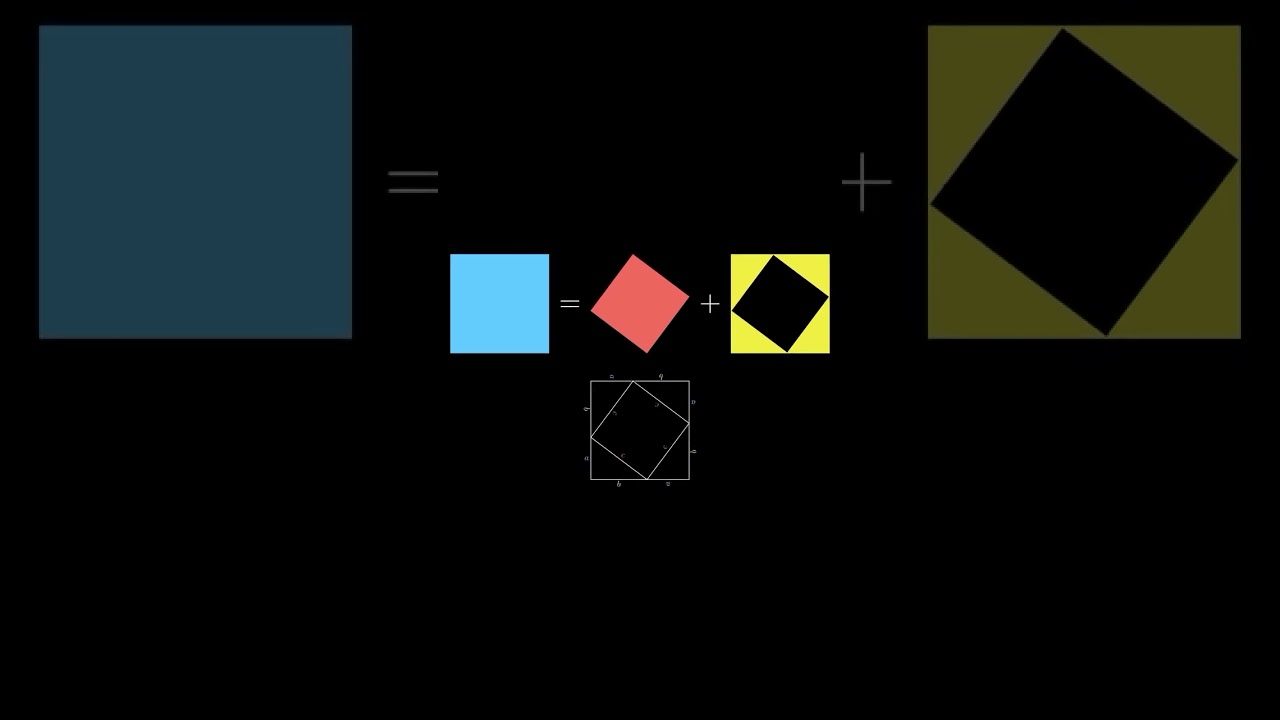 Proof of the Pythagorean Theorem. Доказательство теоремы Пифагора