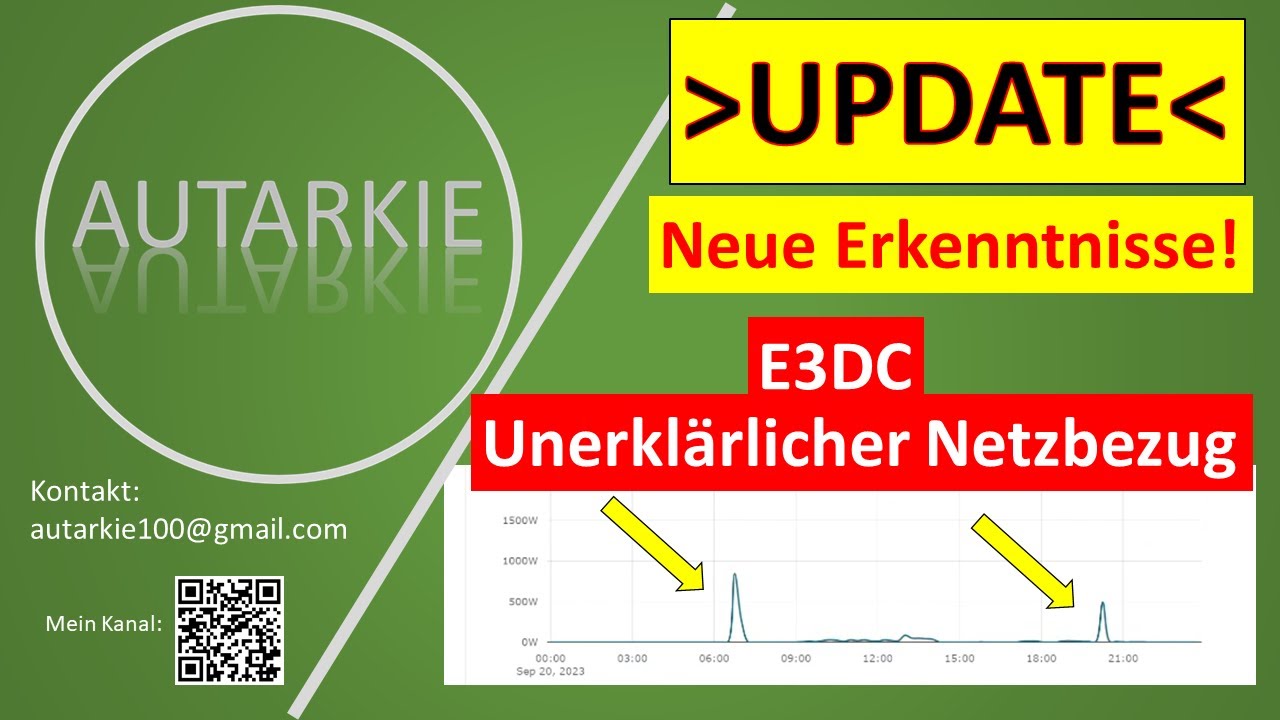 --UPDATE-- Neue Erkenntnisse! - E3DC Netzbezug - Autarkie - Folge 283