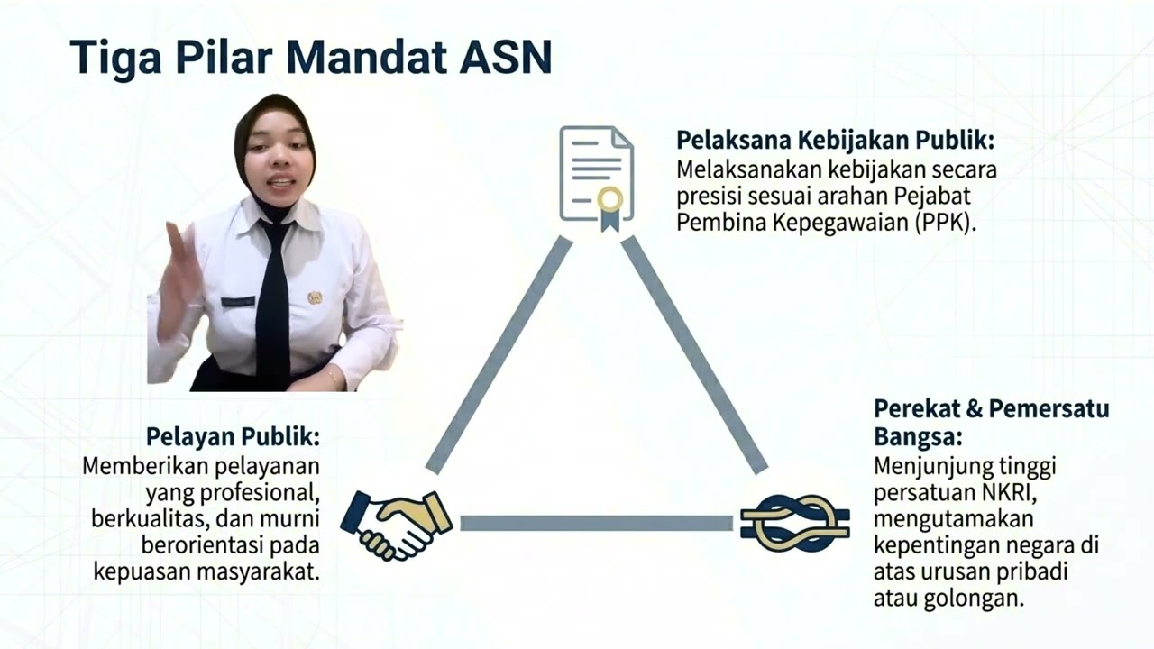 LEARNING JOURNAL AGENDA III (MANAJEMEN ASN & SMART ASN)