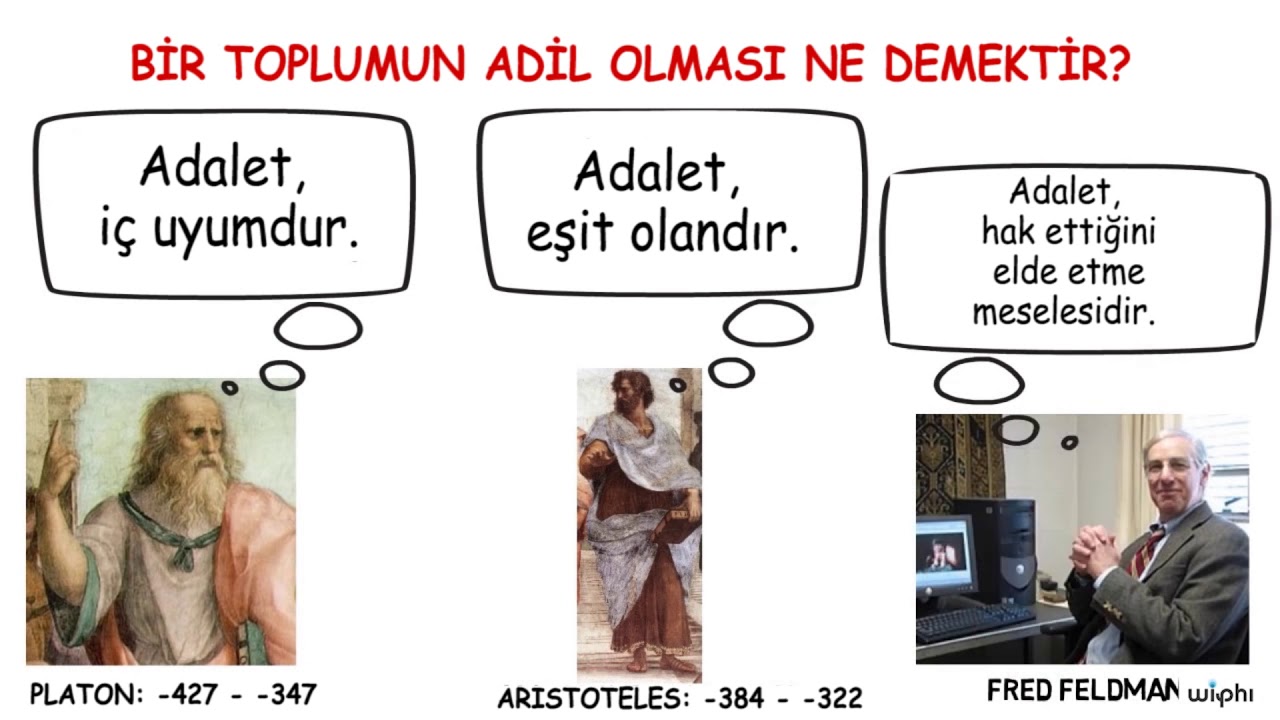 Siyaset: Orijinal Pozisyon (Felsefe)