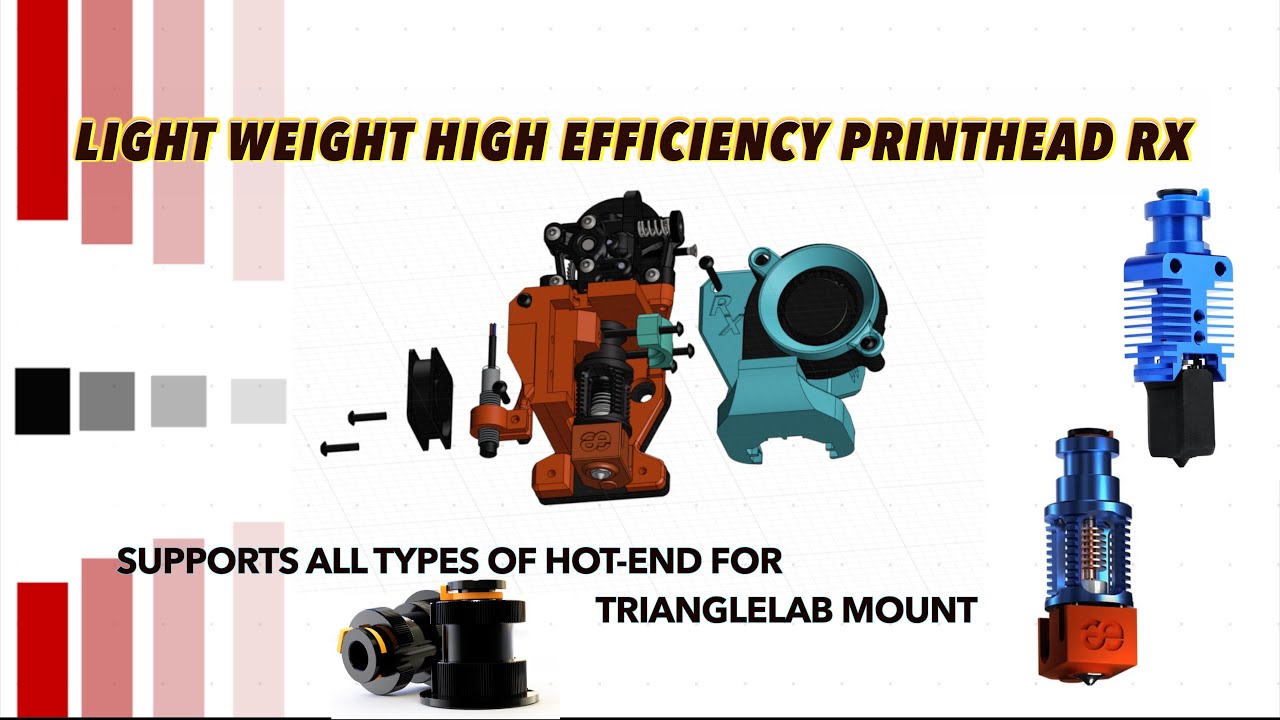 How To Easily Install Rx Printhead On Any Trianglelab Mount & 2in1 Hot-ends