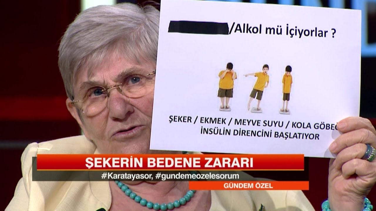 Canan Karatay her şeyi anlattı - Gündem Özel 6 Mayıs 2017 Cumartesi