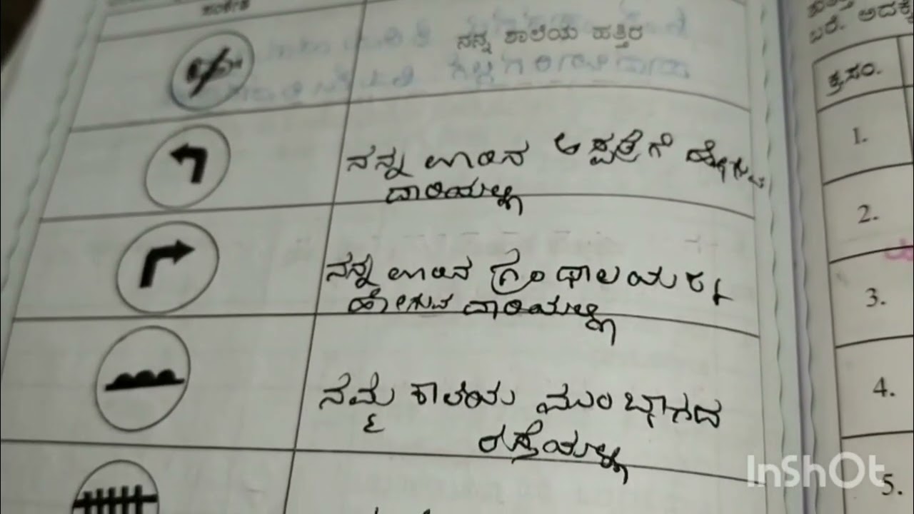 4 ನೇ ತರಗತಿ ಪರಿಸರ ಅಧ್ಯಯನ ಸಂಚಾರ ನಿಯಮಗಳು