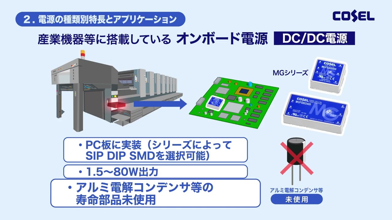 電源の種類とご使用のアプリケーション