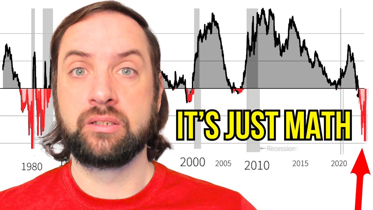 This Data Shows The State Of The U.S. Economy