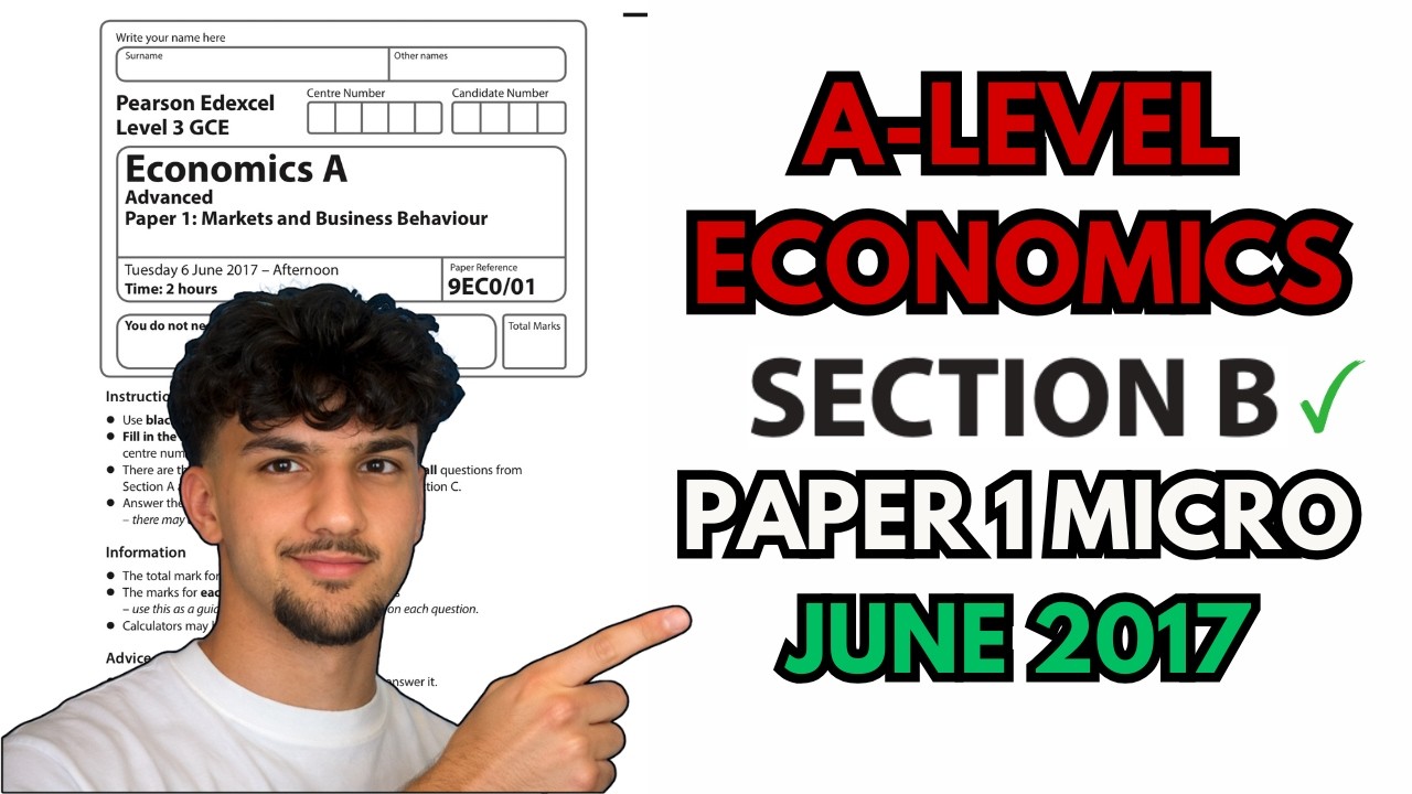 Edexcel A Level Economics Paper 1 (Micro) June 2017 | Section B Walkthrough