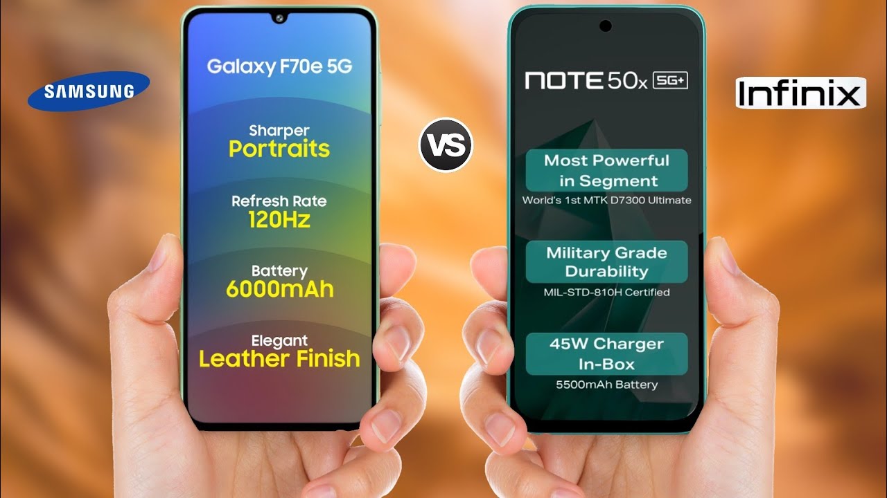 Samsung Galaxy F70e 5G vs Infinix Note 50X 5G || Full Comparison 