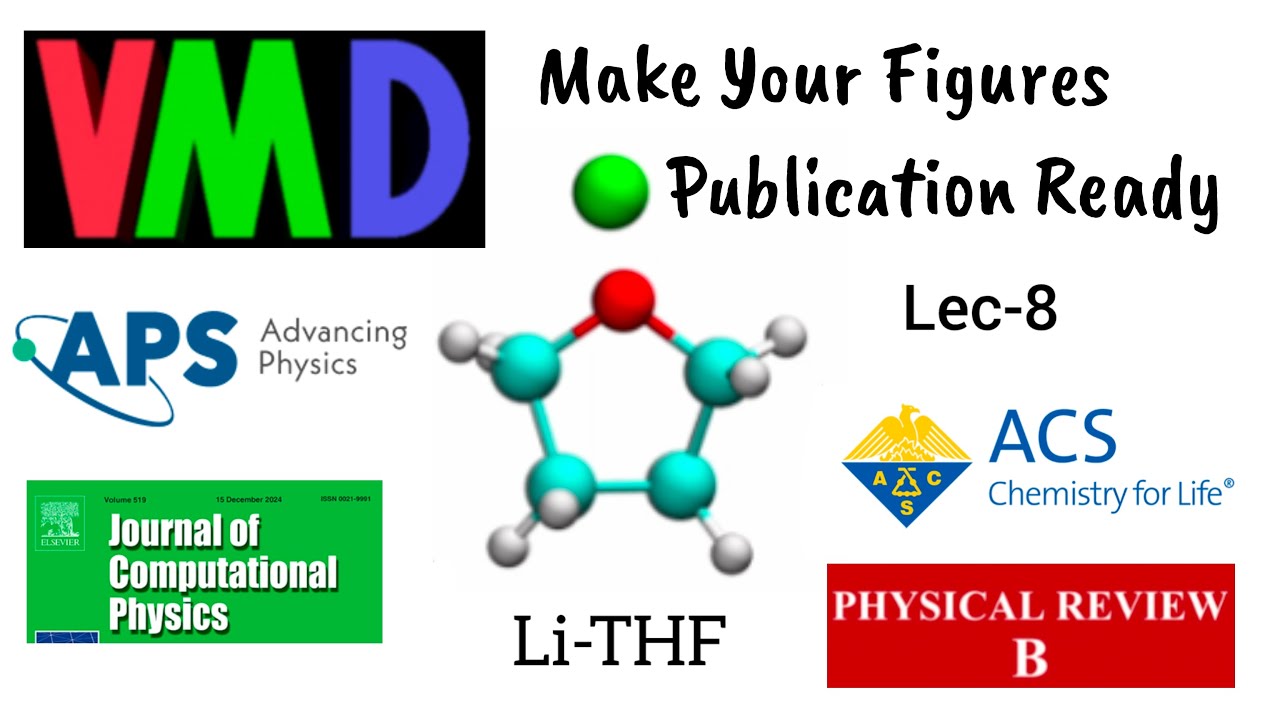 VMD Tutorial (Lec-8) Figures for Publication using VMD ©