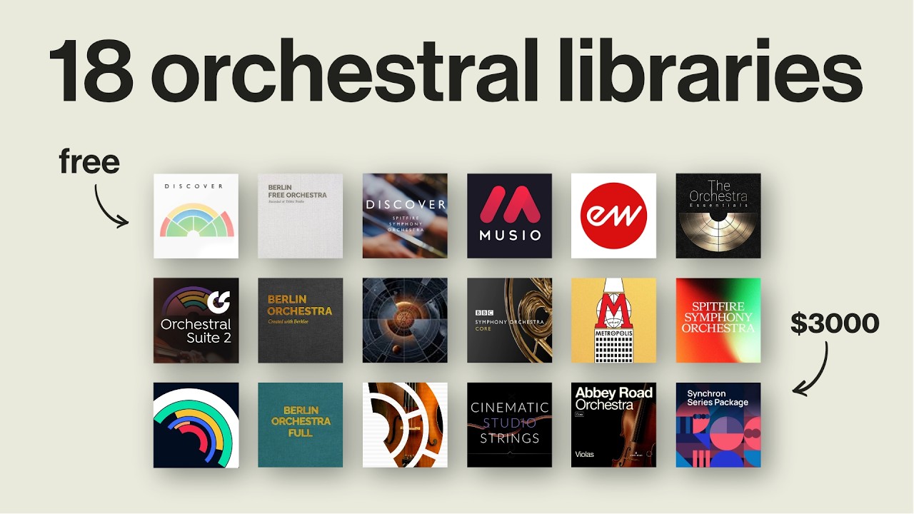 The ULTIMATE Orchestral Library Comparison