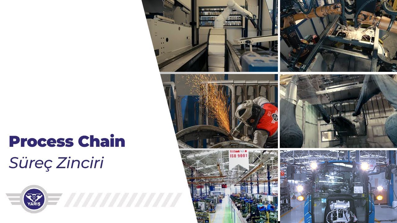 Yarış Kabin - S&uuml;re&ccedil; Zinciri | Process Chain