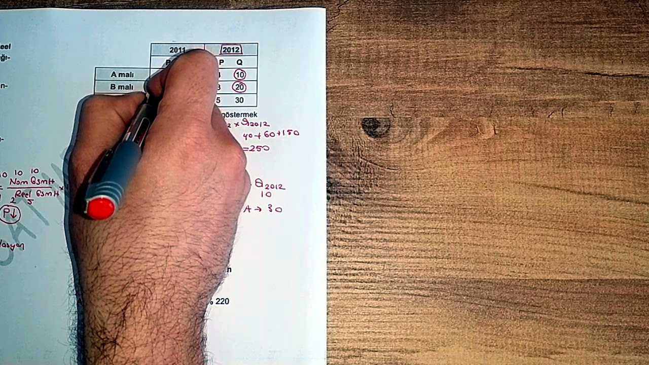 10) MAKRO İKTİSADİ KAVRAMLAR SORU ÇÖZÜMÜ - 4