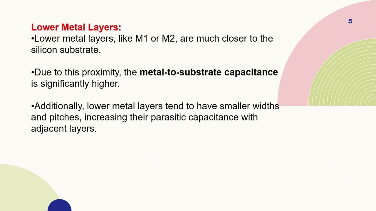 Which metal layer has a higher capacitance value || Capacitance #education #siliconvlsi #viral #vlsi
