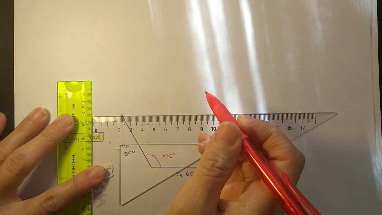 MÉTODO GRÁFICO PARA OBTENER LA RESULTANTE EN UN SISTEMA DE FUERZAS CONCURRENTES