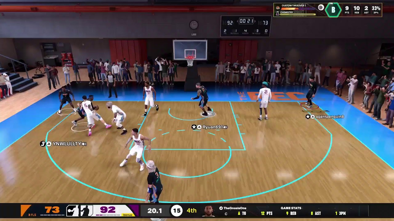2K