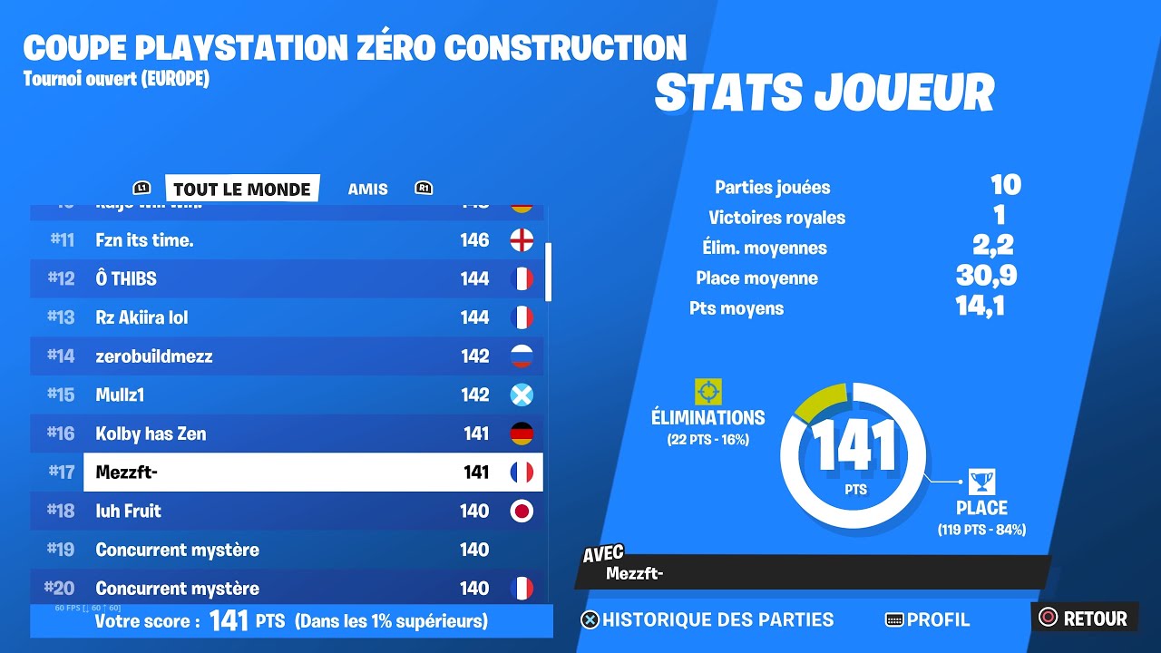 Mezz | 17TH PLACE PLAYSTATION CUP ZERO BUILD OPEN 🏆 🐐