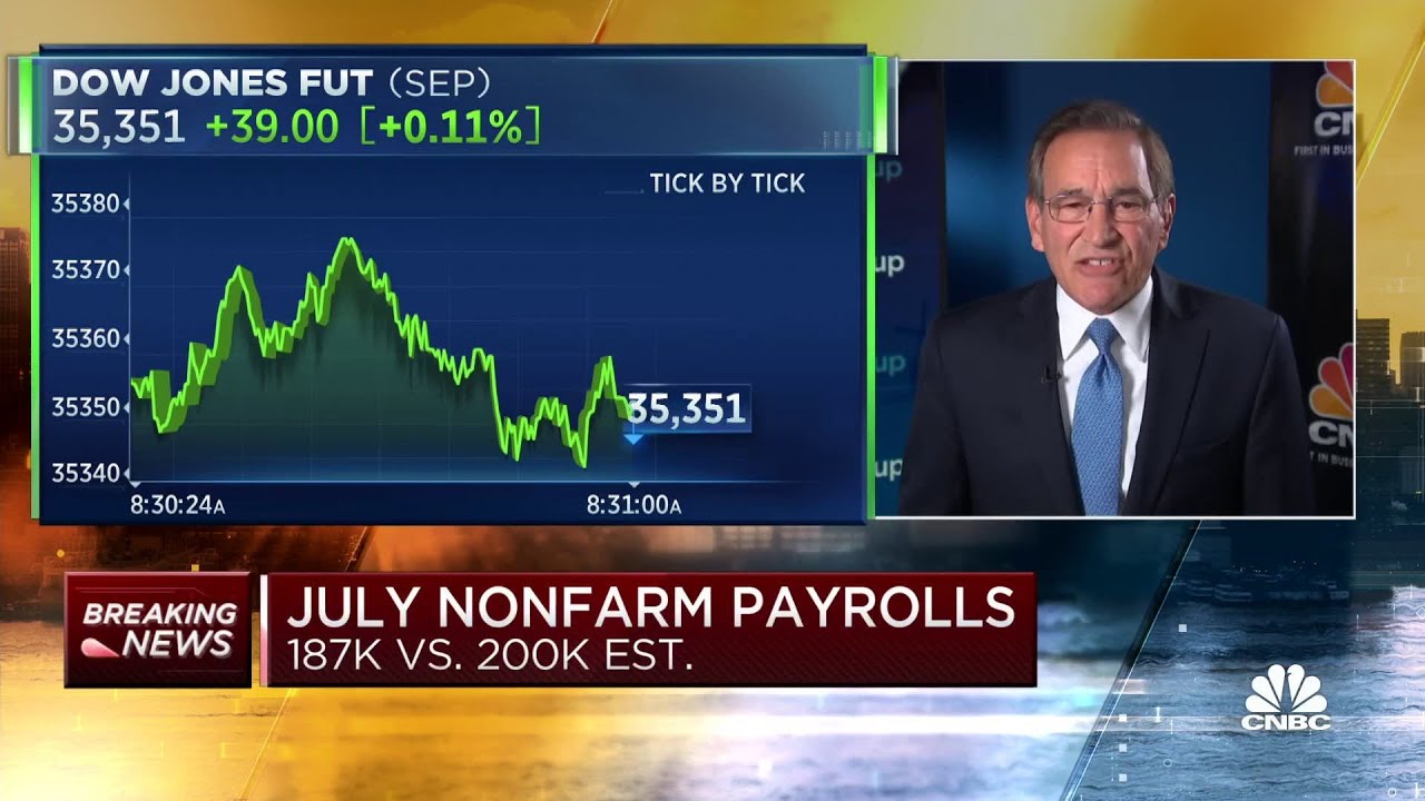 The U.S. economy added 187,000 jobs in July, less than expected