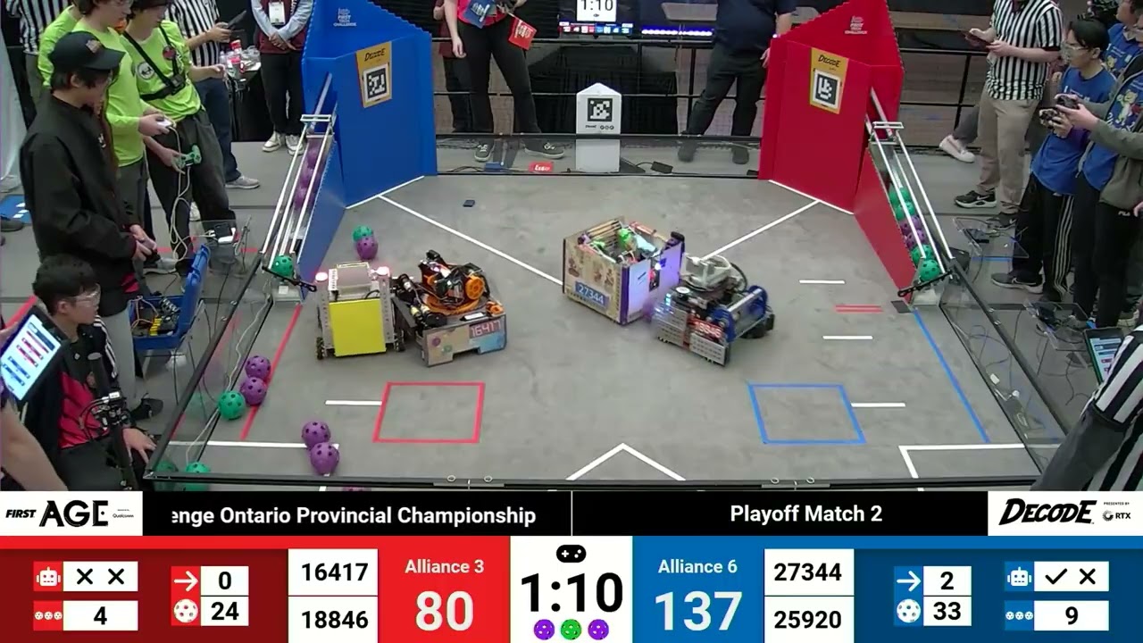 Upper Bracket  Round 1 Match 2 - 2025 FTC FIRST Tech Challenge Onta...