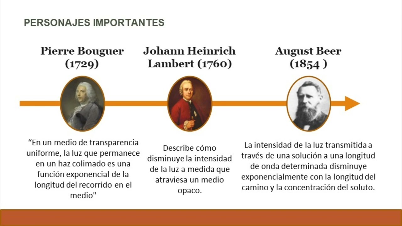 15 de febrero de 2026