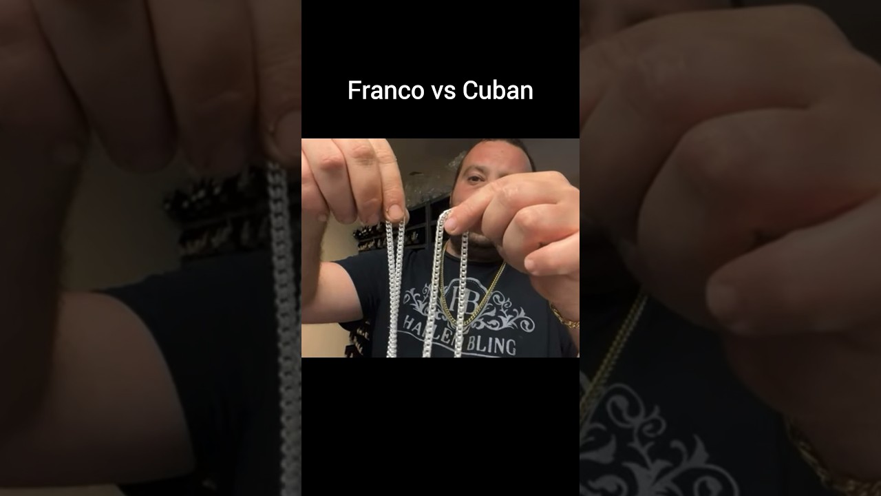 Сравнение цепей FRANCO и CUBAN LINK