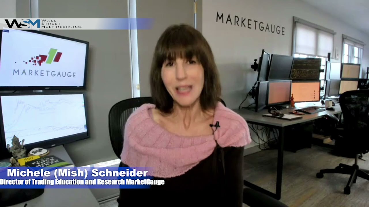 Market Is Risk On