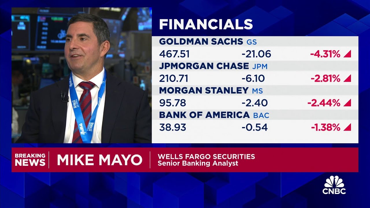 Barr's new capital requirements for banks is 'a bit more' than expected, says Wells Fargo's Mayo