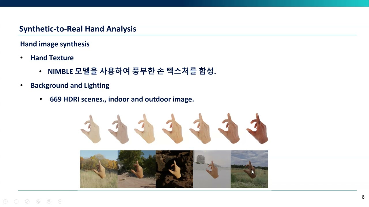 Analyzing the Synthetic-to-Real Domain Gap in 3D Hand Pose Estimation(CVPR, 2025)