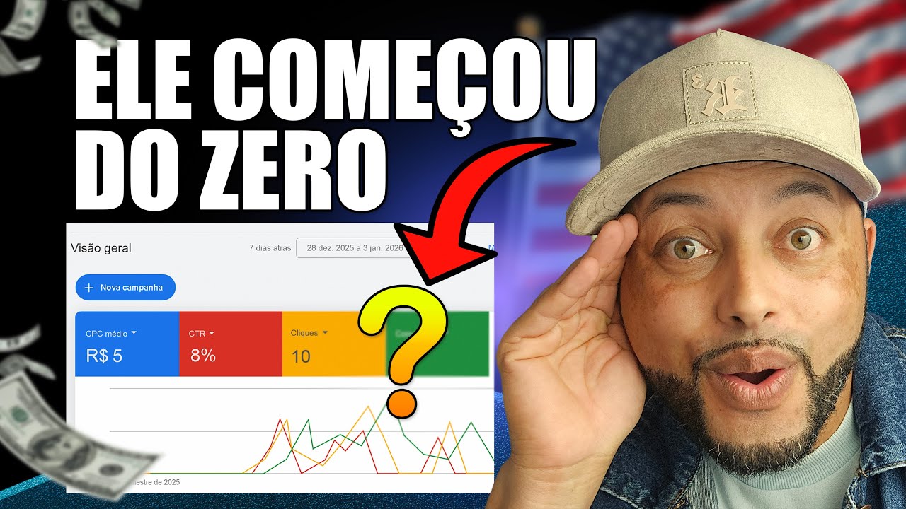ESTUDO DE CASO no Google Ads! 20 DIAS DEPOIS ISSO ACONTECEU