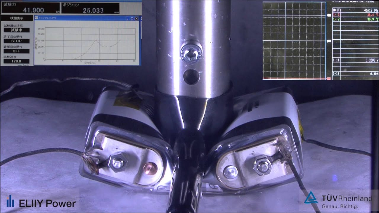High Capacity Lithium-ion Battery Cell Test