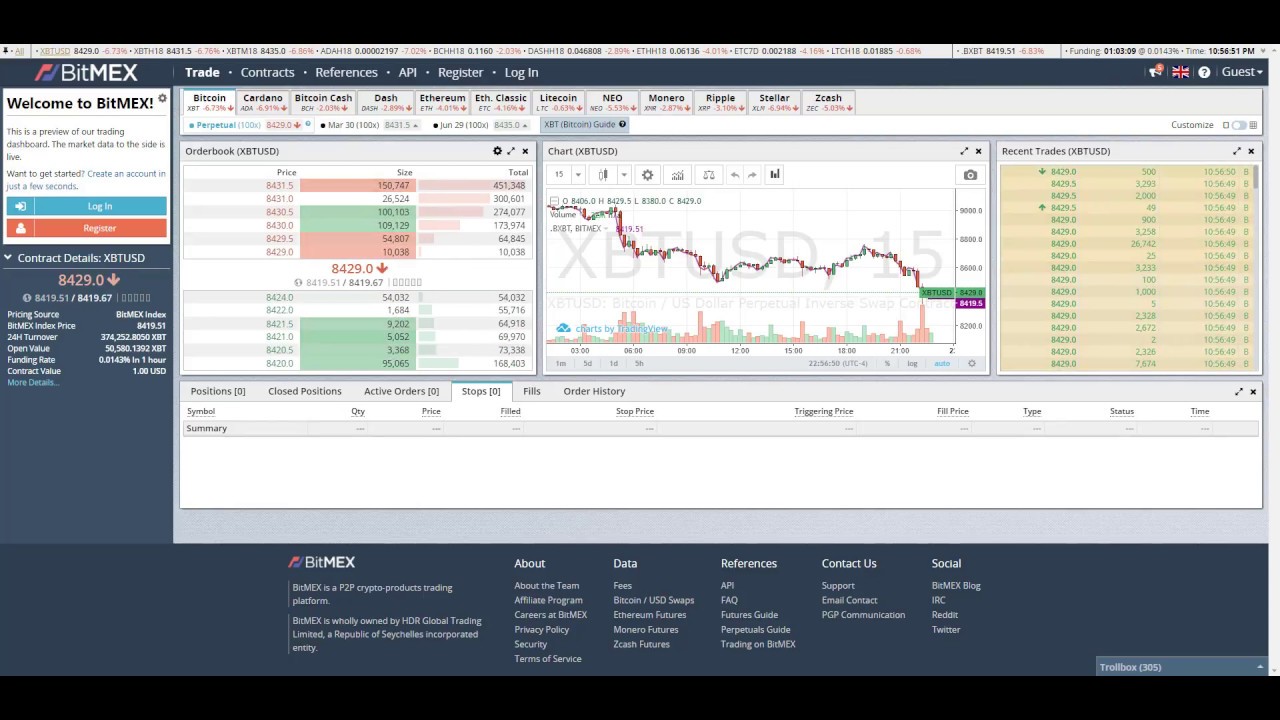 How to use Bitmex in the United States