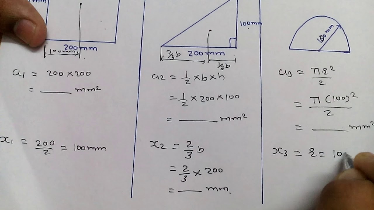centroid of a composite shape