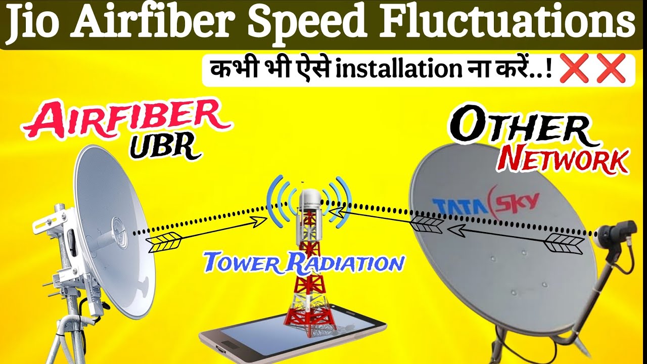 Airfiber Slow Speed ऐसे कभी भी Installation ना करें..! Reinstallation C6 Device 