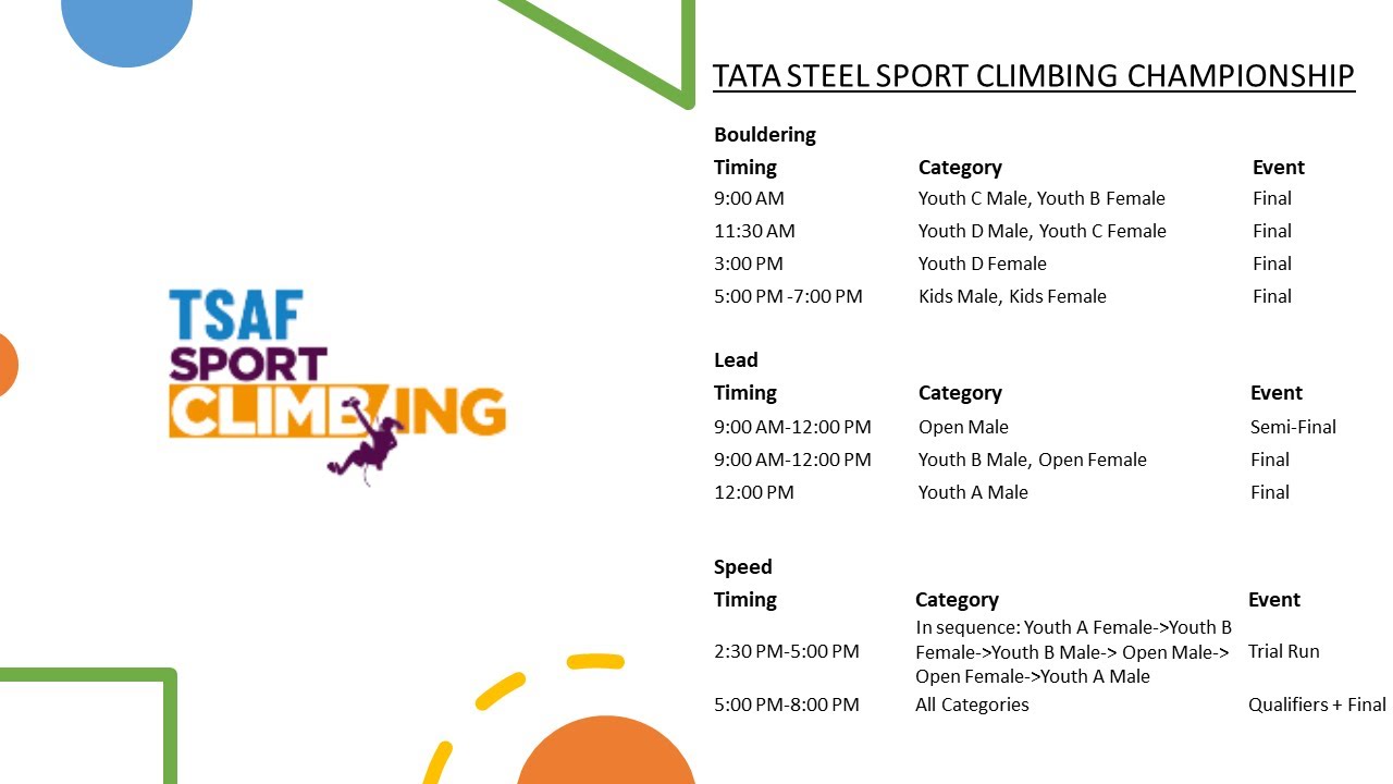 'Tata Steel Sport Climbing Championship 2022 (TSSCC)&rsquo; - Day 4, 25th February