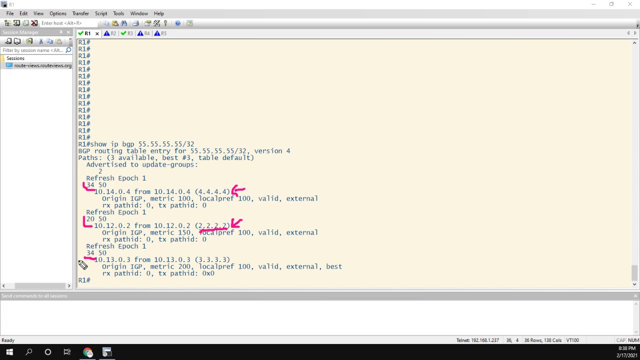 BGP Deterministic MED