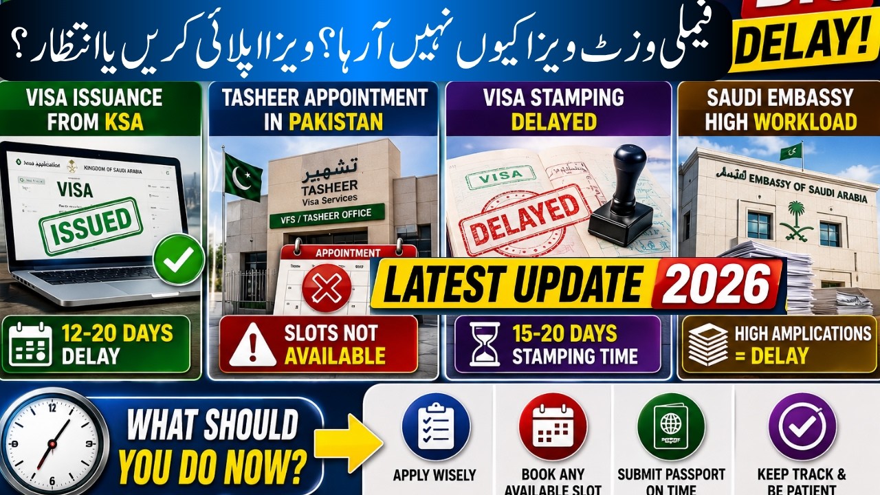Saudi Family Visit Visa 2026 Update | Visa Delay, Tasheer Appointment & Stamping Latest News