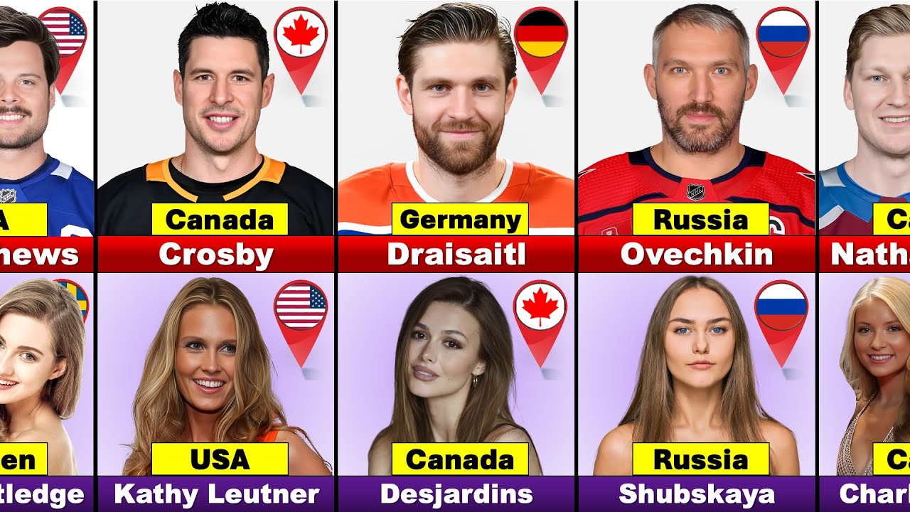 Country Comparison: Famous NHL Players & Their Wives/Girlfriends