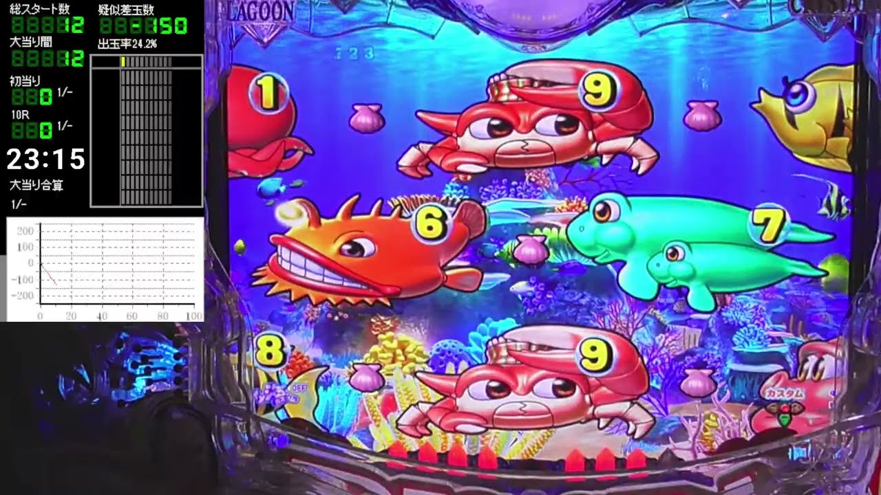 パチンコライブ配信 P大海物語５ 【大海５】 海物語生配信 夜おやホール実践実機生配信 朝１０時頃まで【2026/03/12】※エラー爆音注意